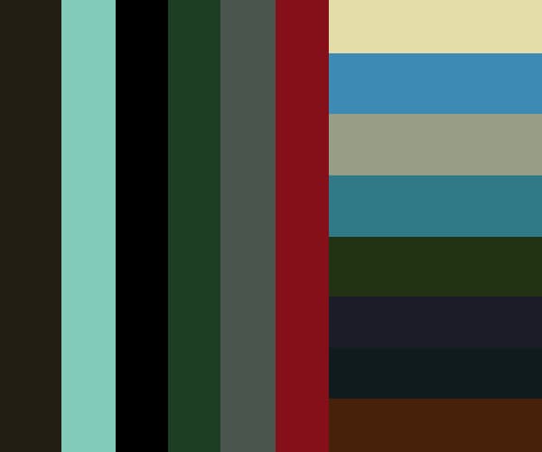 Coloured Fibreglass Pools